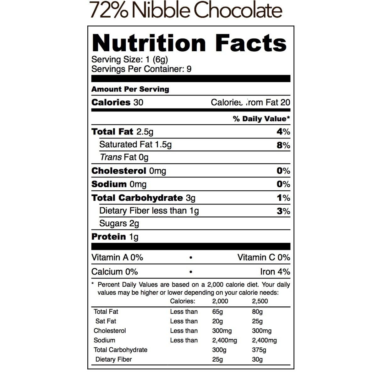 Peru <br> 72% Cocoa 180 Nibblelitos - Nibble Chocolate